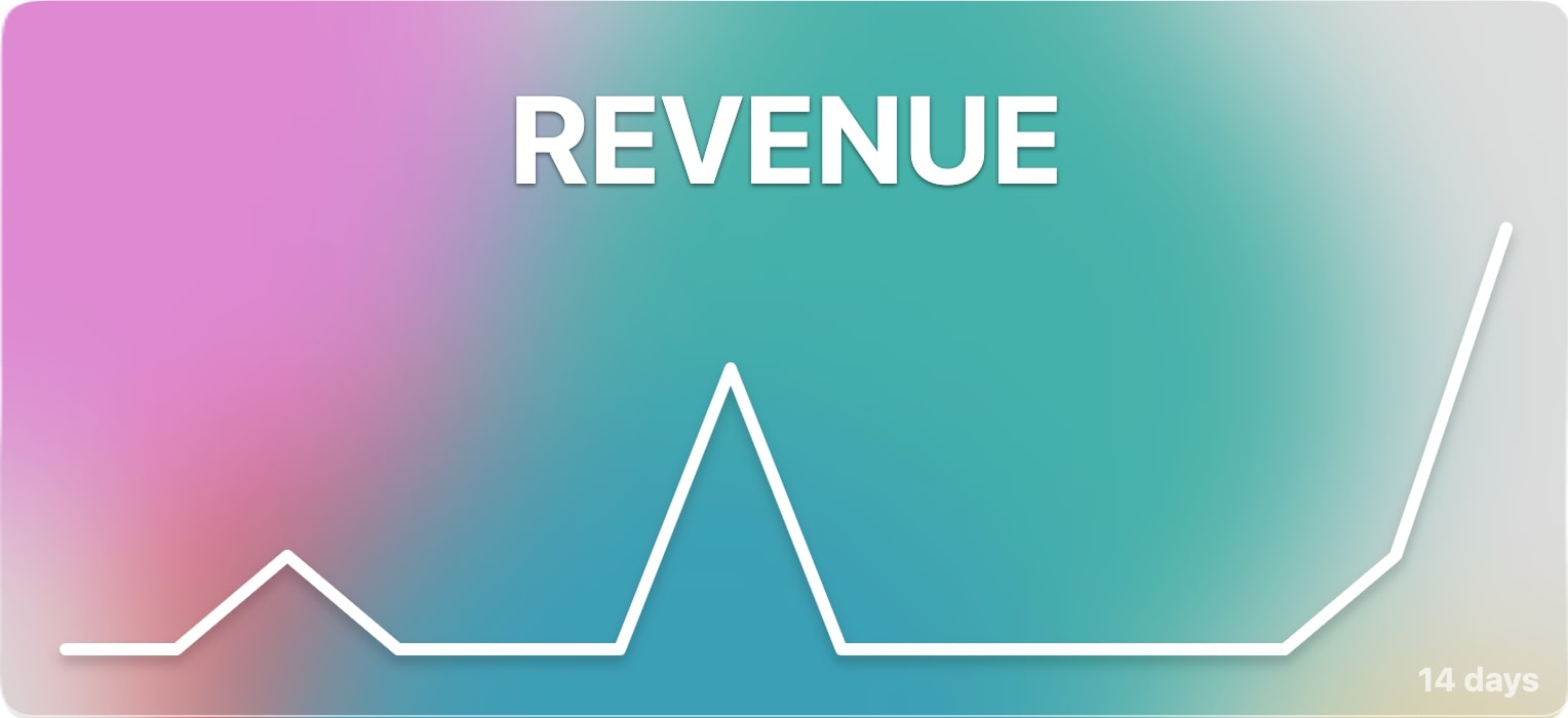 line chart with revenue growing