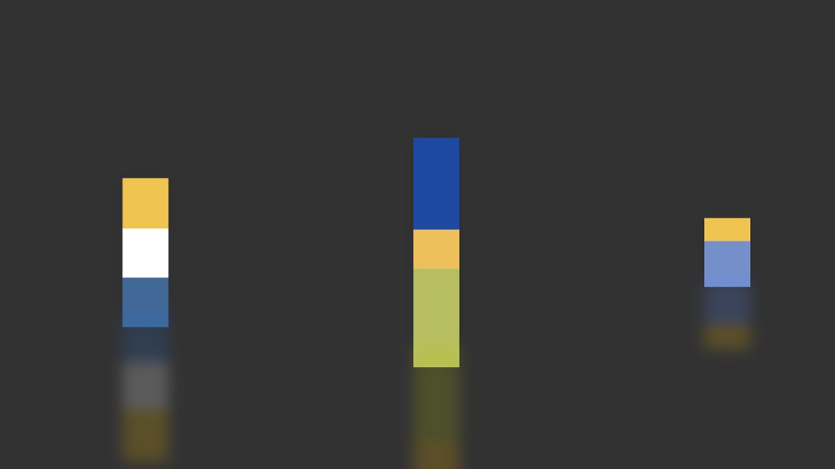 Minimal