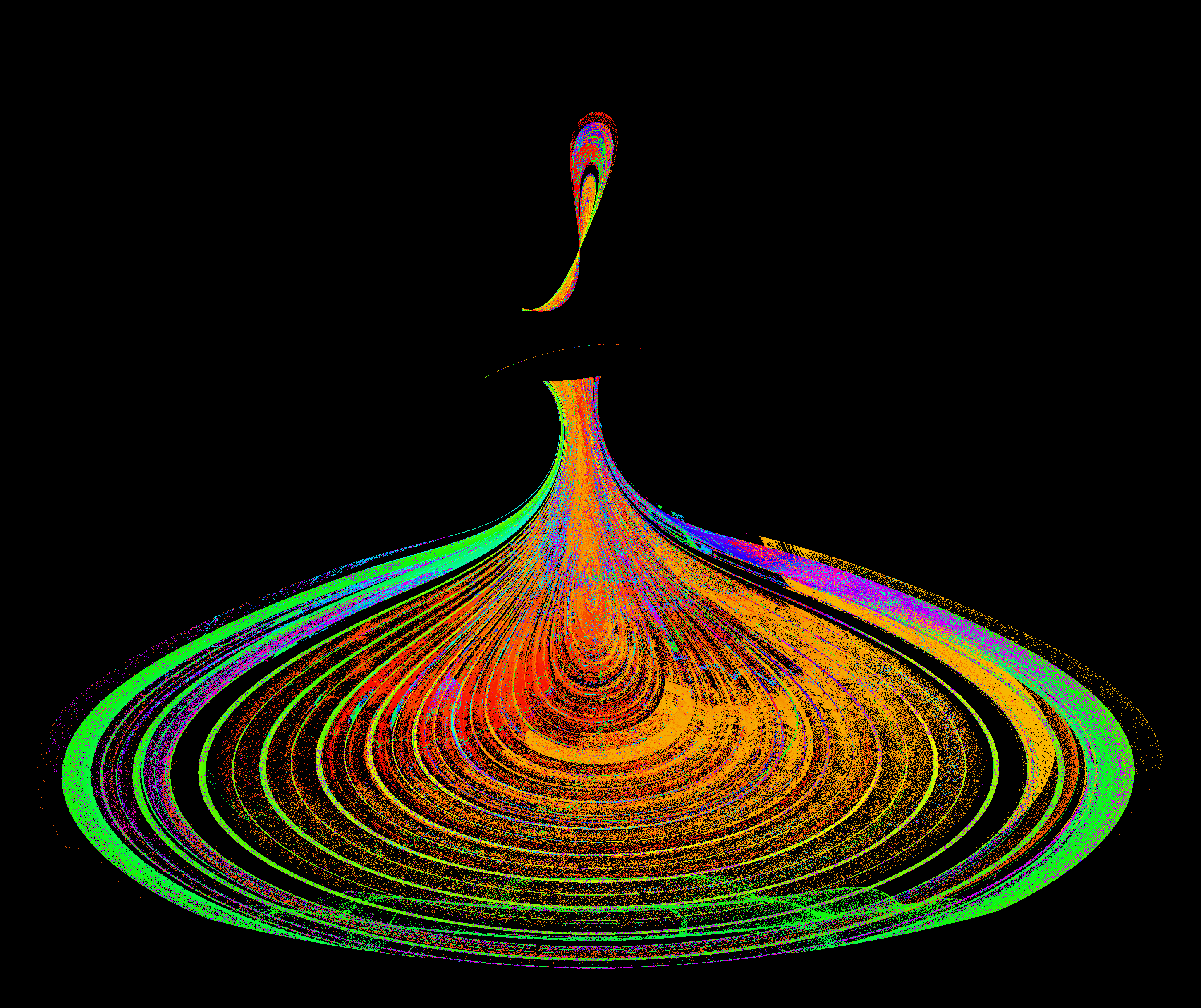 hundreds of millions of particles which look a liquid droplet
